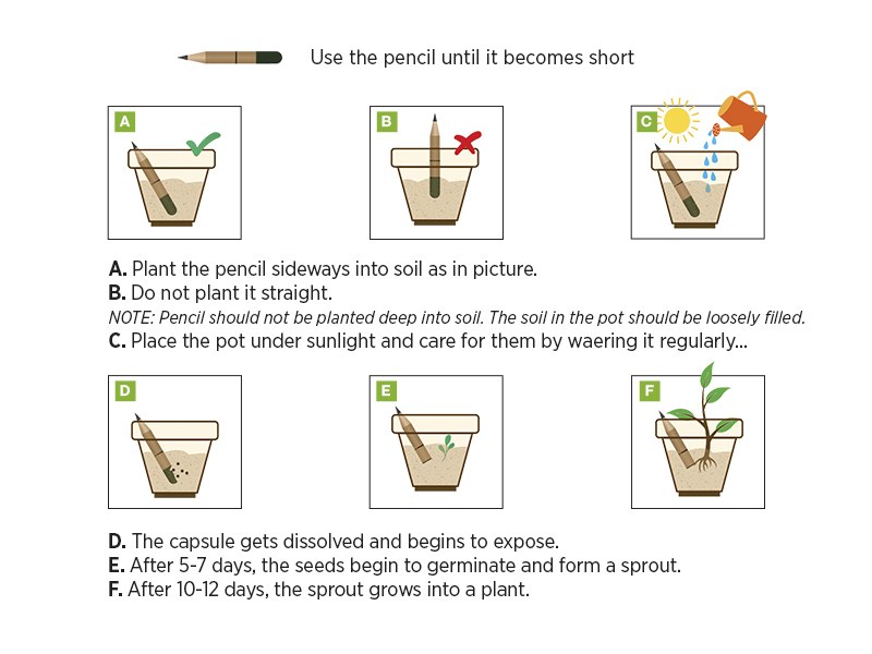reklamni-materijal-swa-tim-reklamna-galanterija-drvene-olovke-eko-olovka-1200804_003