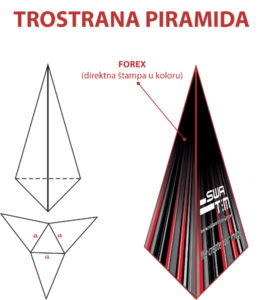 reklamni-materijal-swa-tim-stampa-na-pos-btl-materijal-trostrana-piramida-od-aki-light-ili-foreksa-sa-direktnom-stampom